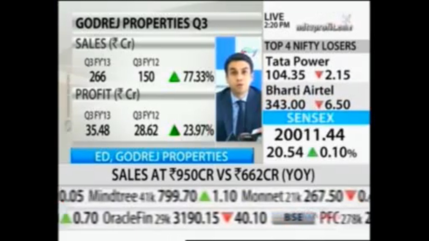 NDTV Profit Breaking Market News 30 Jan 2013 